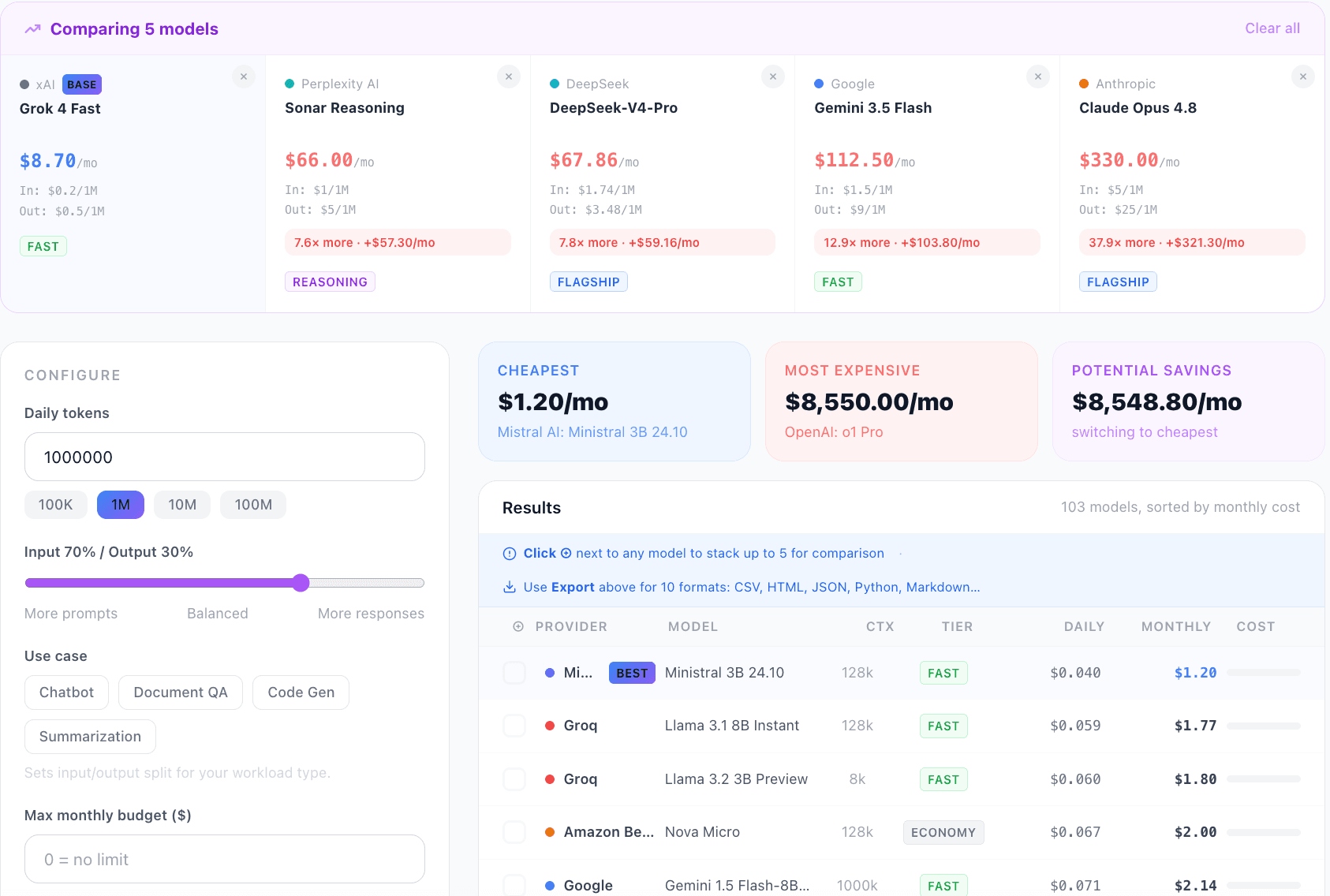 Beyond Pick the Cheapest: How We Built a Real LLM Cost Calculator