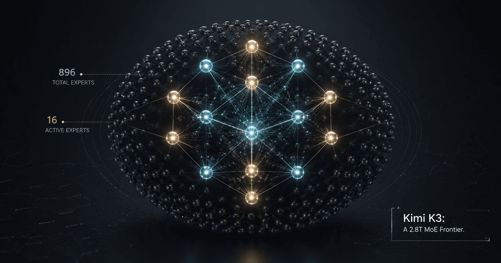 Kimi K3: Moonshot AI's Frontier Model, Assessed